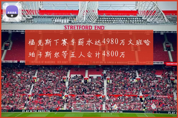 福克斯下赛季薪水达4980万文班哈珀卡斯尔等五人合计4800万